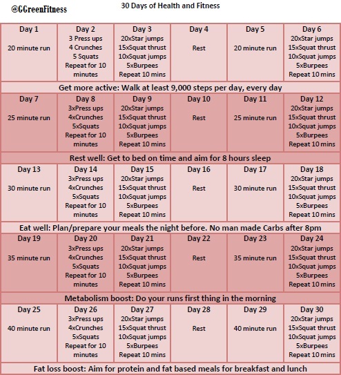 The 30 Day Fitness Challenge Gary Green S Health And Fitness Advice